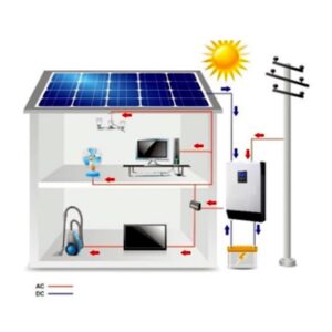 Sistema Fotovoltaico Híbrido
